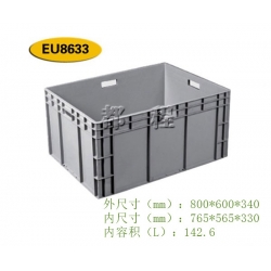 EU8633-武清汽車配件塑料箱